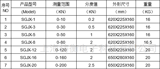 SGJX-5机械式拉力仪器0-5T