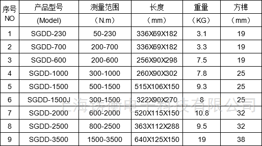 SGDD电动扭矩扳手 带自动控制扭矩的2500N.m电动扭矩扳手