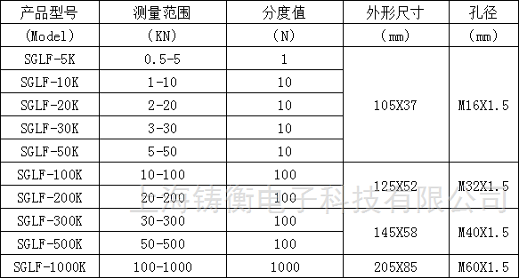轮辐式数显拉力计 3t数显拉力计_数显的拉力测力计生产厂家