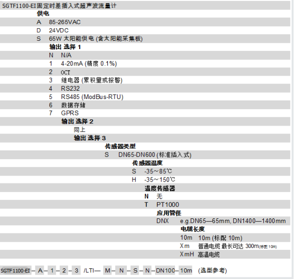 时差管插入式流量计