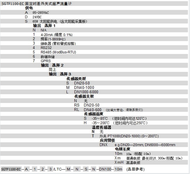 时差管外夹装式流量计