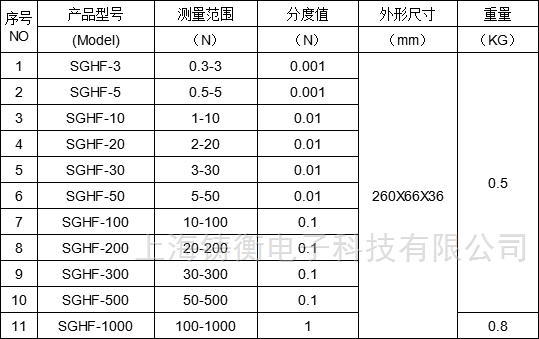 数显测力计 500N手持式数显测力计_推拉力计