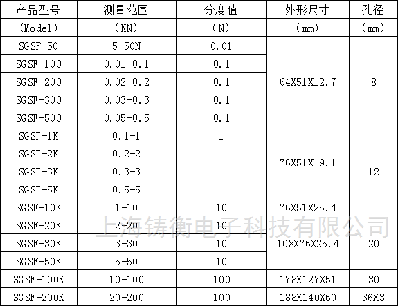 S型数显拉力计 3t数显拉力计_数显的拉力测力计生产厂家