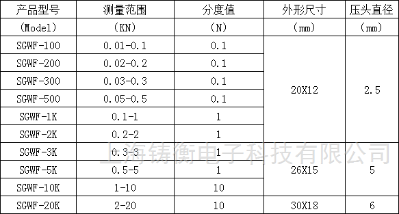 微型数显拉力计 3t数显拉力计_数显的拉力测力计生产厂家