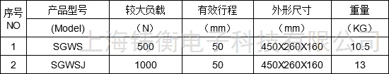 线束接线端子拉力测试仪 线束接线端子拉力测试仪