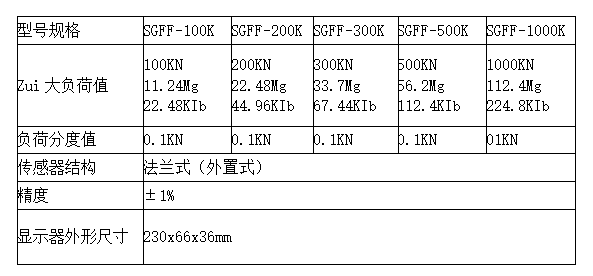 法兰式数显拉力计 3t数显拉力计_数显的拉力测力计生产厂家